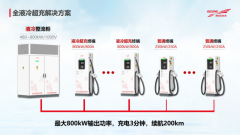 让绿色出行更高效！深圳科华荣获充电设施行业十大驱动力品牌!